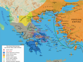 Подорожі в часі в радянському кіно