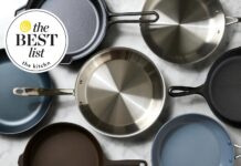 Кращі сковороди 2026 року: протестовано та перевірено