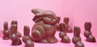 Як Розпізнати Неякісний Пасхальний Шоколад: Посібник для Споживачів